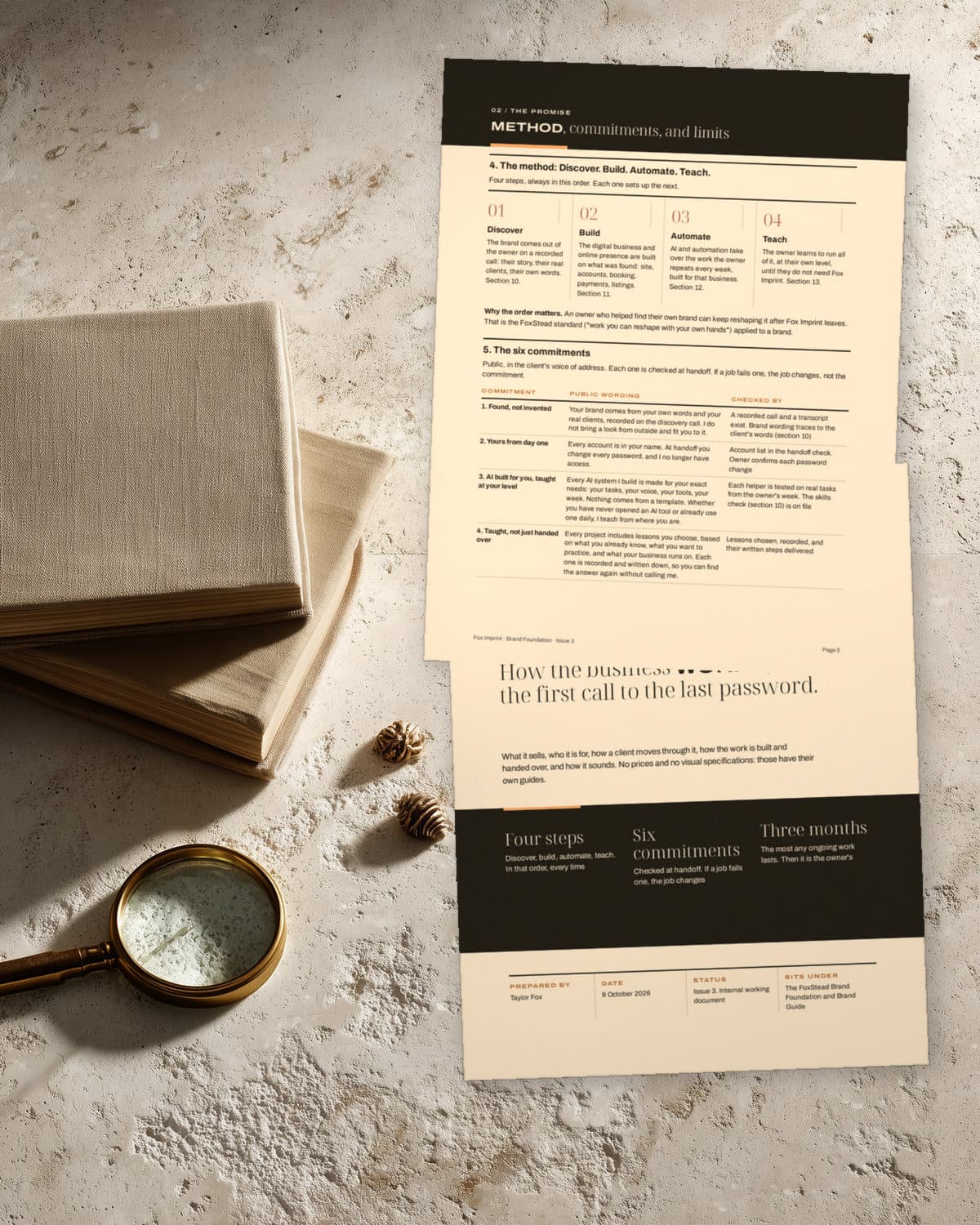 Fox Imprint: Brand foundation