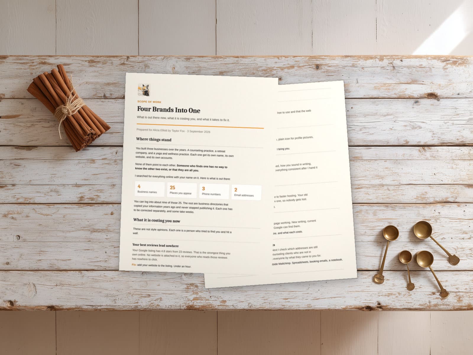 Calibration Wellness brand guide pages